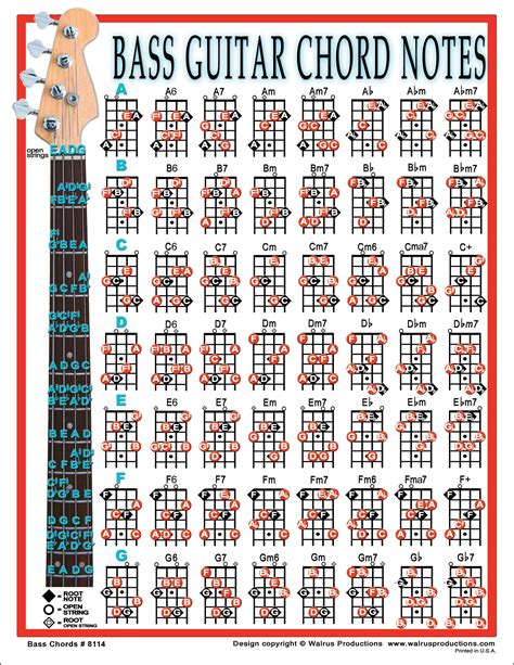 Guitar Chords Chart String Electric Reference Chart Bass 40 Off
