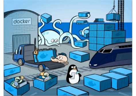 Become a devops engineer in 2021: Docker image Security - FoxuTech