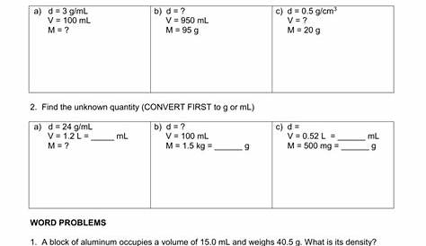 science density calculations worksheets