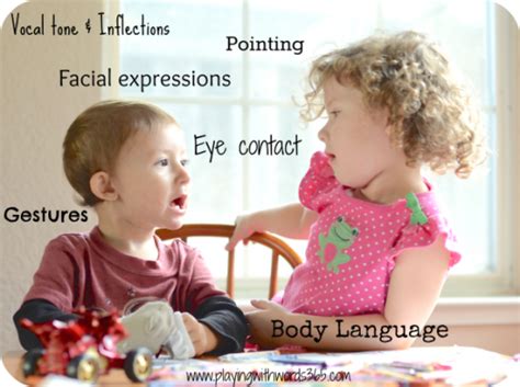 What sort of nonverbal behaviors do you engage in to let that person know? Non-Verbal Communication | almeadowss