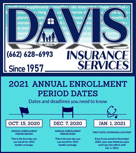 Davis Insurance Service Calhoun City Ms
