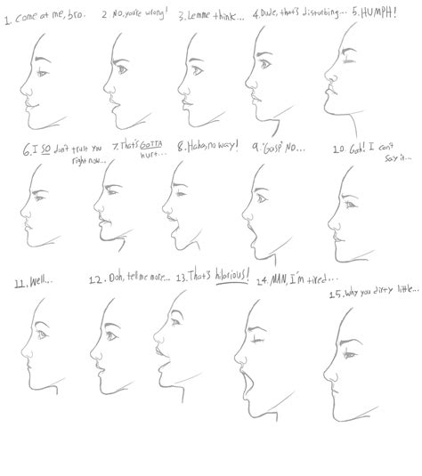 Image Result For How To Draw Anime Facial Expressions From The Side