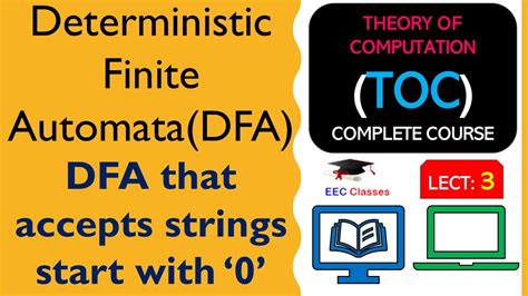 L3 Deterministic Finite Automatadfa Dfa That Accepts Strings Start