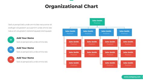 Org Chart Google Slides Template