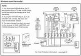 S Plan Heating System Pictures