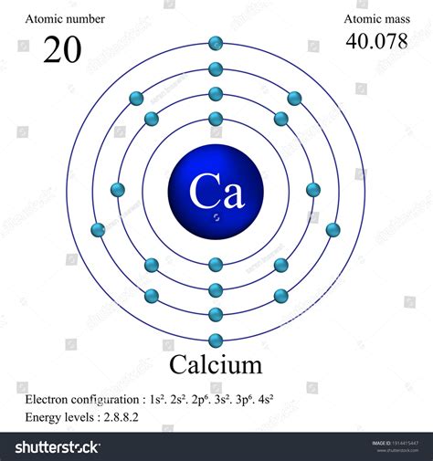 Electron Configuration For Calcium