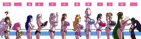 Smash Boob Chart Super Smash Brothers Know Your Meme