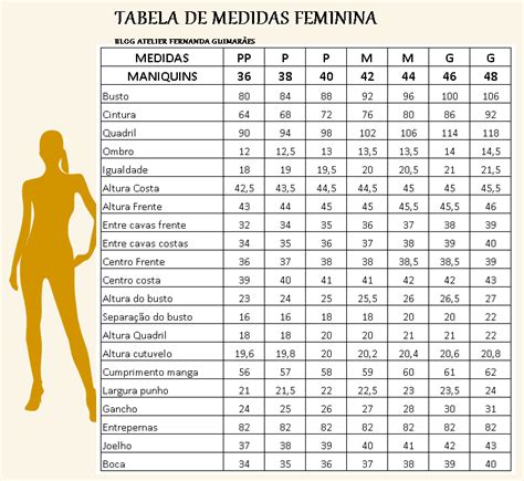 Tabelas De Medidas Tabela De Medidas Feminina Tabela De Medidas