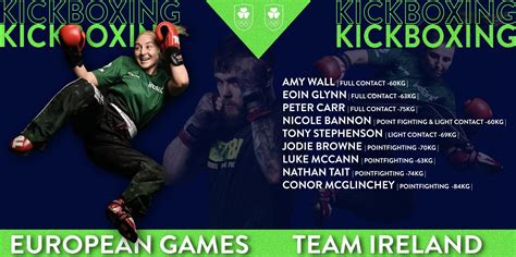 Ireland Name Kickboxing Team For 2023 European Games
