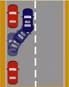 For more parallel parking wisdom, check out this previously posted graphic, this video guide for those of us who are visual learners, or this piece, which includes a mathematical formula explaining why this. Parallel parking - a step by step 'how to do it' guide plus video