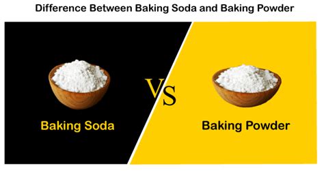 Difference Between Baking Soda And Baking Powder The Knowledge Library