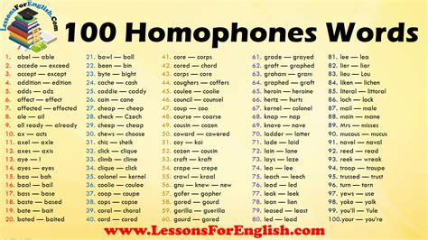 100 Homophones Words Lessons For English