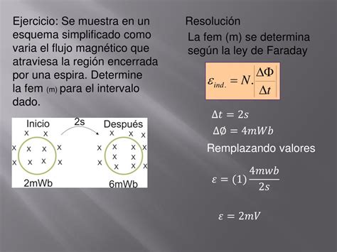 Ppt Ley De La Inducción Electromagnética Powerpoint Presentation