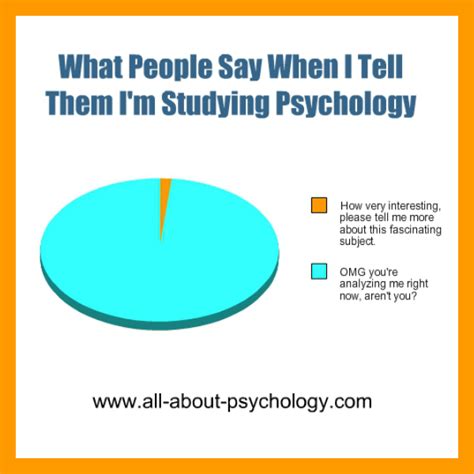 David Webb On Twitter Psychology Jokes Psychology Memes Psychology