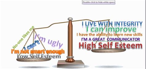 Self Esteem Scale Exhibit Self Confidence Pinterest