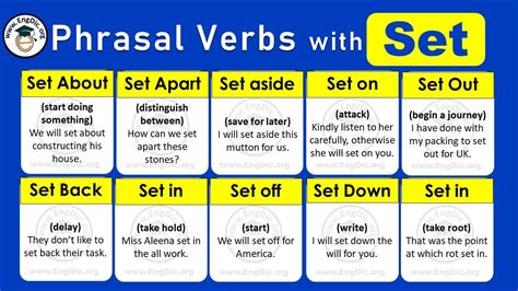 Phrasal Verbs With Set With Meanings And Examples Pdf Engdic