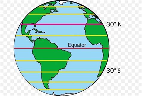 30th Parallel North Globe Latitude Antarctic Circle 60th Parallel North