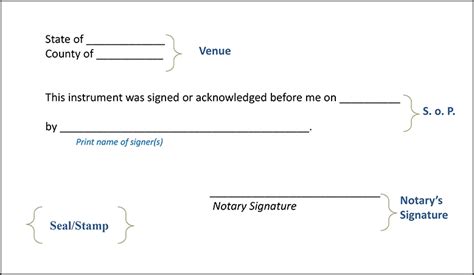 Canadian notary acknowledgment notarizing documents from other countries nna the kentucky notary acknowledgment form is used in situations where a document requires a notary public to julian rogers. Canadian Notary Block Example - Notaries and Notary News ...