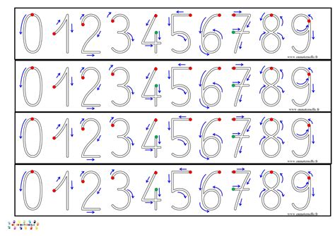 Piste Graphique Des Chiffres De 0 à 9 Pour Apprendre Le Tracé