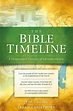 The Bible Timeline, Timeline Chart — Ascension | ComCenter - Catholic…