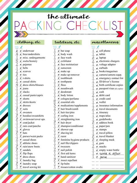 Free Packing Checklist Printable
