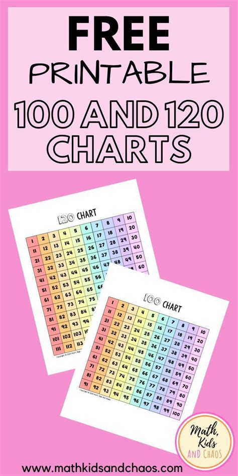 Free Printable 100 And 120 Charts 120 Chart Multiplication Chart
