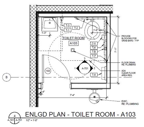 Bathroom Layout Code How To Design An Ada Restroom Arch Exam Academy