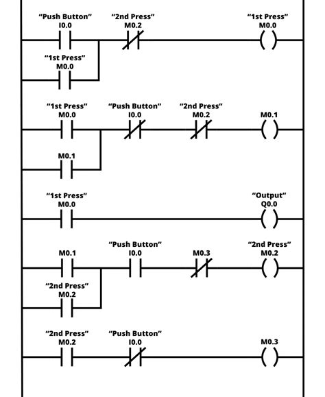 Contoh Soal Ladder Diagram Plc