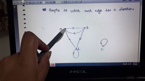 Directed Graphs Youtube