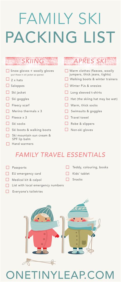 What to pack on your first family ski holiday | Printable family ski