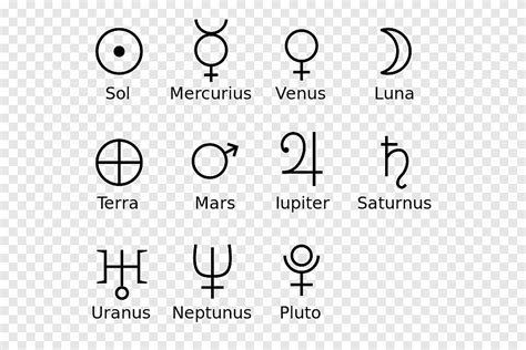 Symbles Of Planets