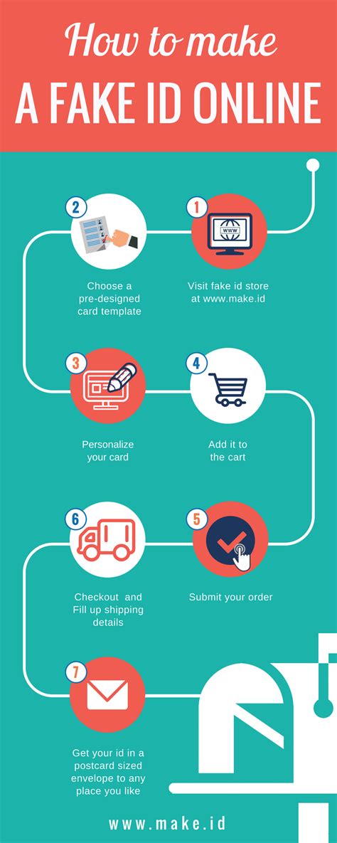 Consolidated id card office online Learn how to make a fake ID online including #holograms ...