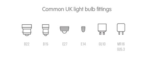 Light bulb shape and size chart. Guide to Light Bulbs UK | ideas4lighting