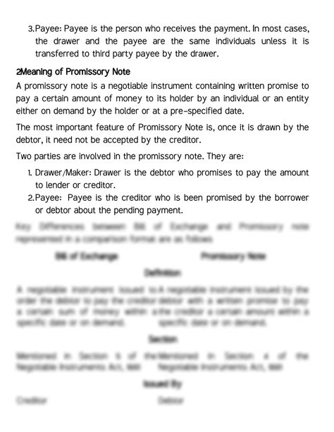 Solution Difference Between Bill Of Exchange And Promissory Note