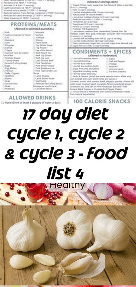 17 Day Diet Cycle 1 Cycle 2 And Cycle 3 Food List 4 17 Day Diet Food Lists Diet