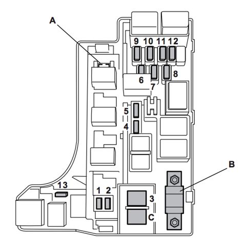 2006 impreza sedan, 2006 impreza wagon, 2006 impreza outback sport. Subaru Impreza (2007) - fuse box diagram - Auto Genius