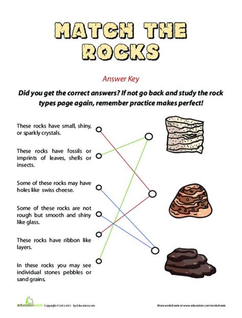 Types Of Rocks Worksheet Printable