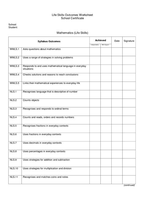 18 Best Images Of Job Skills Worksheets Free Printable Job Skills