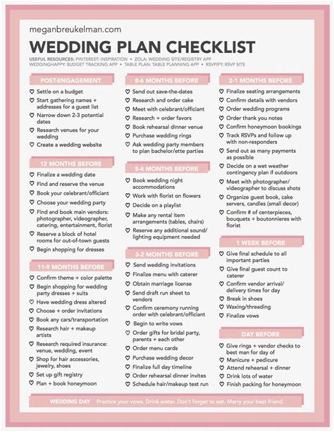 The Wedding Plan Checklist Is Shown In Pink