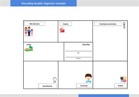 Free Editable Story Map Graphic Organizer Examples Edrawmax Online