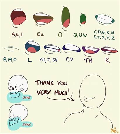 Lip Sync Animation Reference Drawing Tutorial Mouth