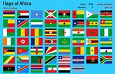 Interactive map of Africa Flags of Africa. World Geography Games ...