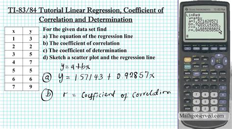 Ti 83 Ti 84 Linear Regression Tutorial Coefficient Of Determination