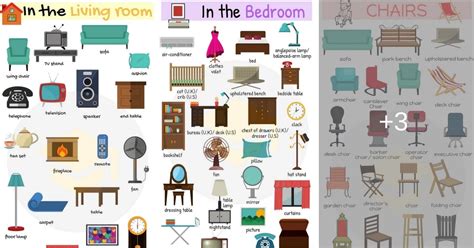 Living Room Furniture Vocabulary Cabinets Matttroy