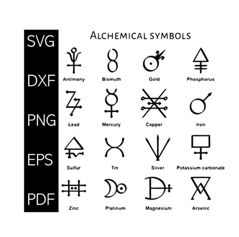 Alchemical Symbol Svg Bundle Alchemy Svg Chemistry Svg Svg Png Pdf Eps