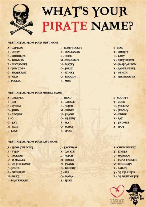 Printable Pirate Name Generator Printable Word Searches