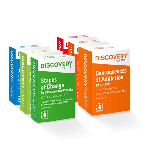Stages Of Change Discovery Cards R1 Learning