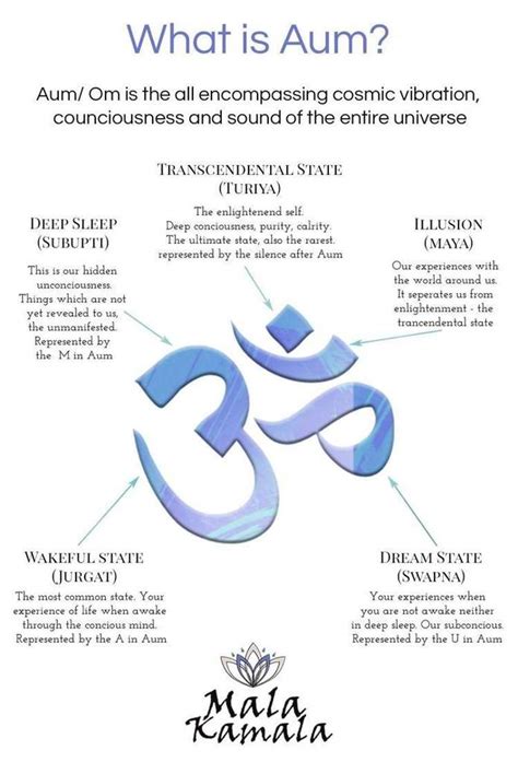 5 Yoga Symbols Wiki Wiccan Amino