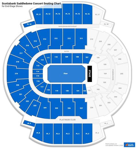 Scotiabank Saddledome Concert Seating Chart