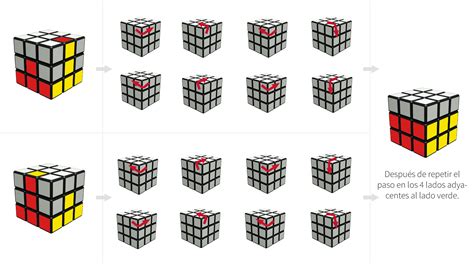 Como Resolver Un Cubo Rubik 3x3 Facil - Cómo Completo